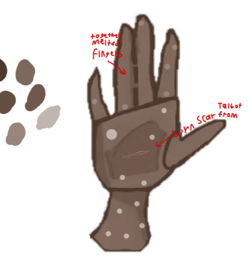 Clover&#39;s hand ref